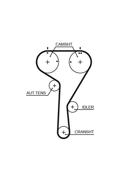 GATES Curea De Distributie Seat Arona (kj7, Kjp) 2017-2025 Benzina