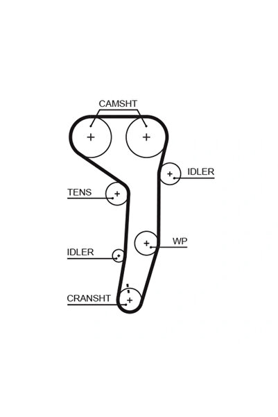 GATES Set Pompa Apa + Curea Dintata Audi A3 (8p1) 2003-2012 Diesel