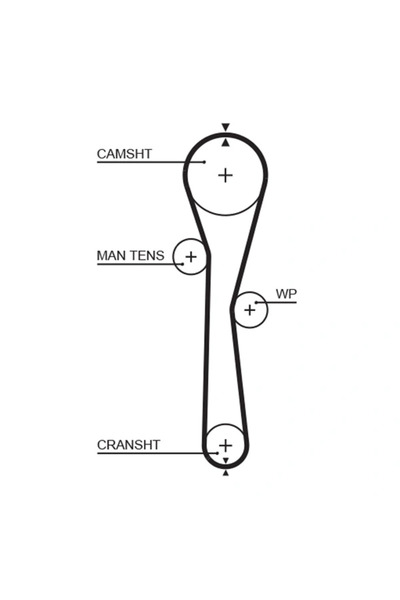 GATES Curea De Distributie Renault Modus / Grand Modus (f/jp0_) 2004-2016 Benzina