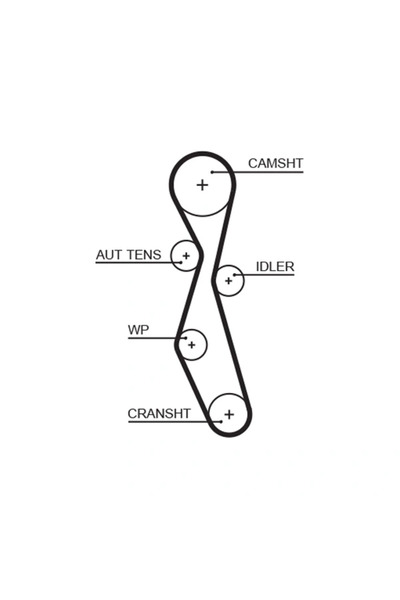 GATES Curea De Distributie Ford Focus Ii Caroserie Inchisa/combi 2005-2011 Diesel