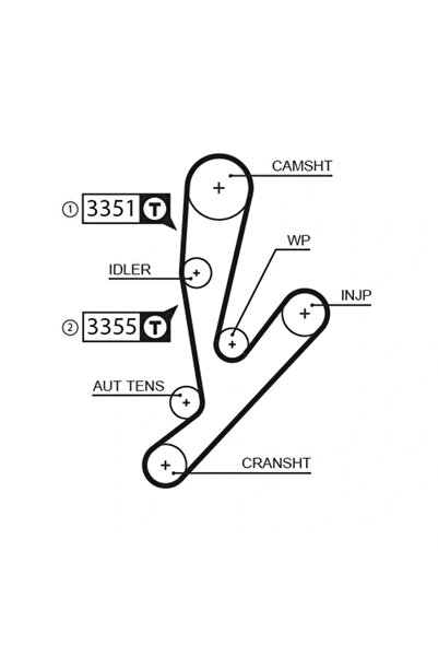 GATES Curea De Distributie Iveco Daily Iii Platou / Sasiu 2002-2006 Diesel