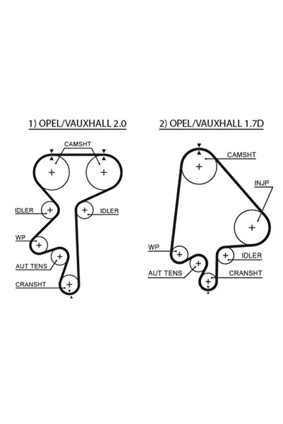 GATES Curea De Distributie Vauxhall Cavalier Mk Iii Limuzina (j89) 1988-1995 Diesel