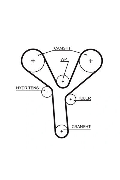 GATES Curea De Distributie Honda Pilot 2008-2016 Benzina