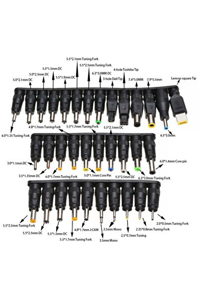 Choice 34 قطعة 100 واط 5 فولت/9 فولت/12 فولت/15 فولت/20 فولت شاشة عرض رقمية ج...