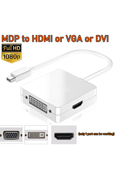 Choice كابل محول 1080P HDMI VGA Mini DP إلى HDMI DVI VGA كابل mini displaypor...