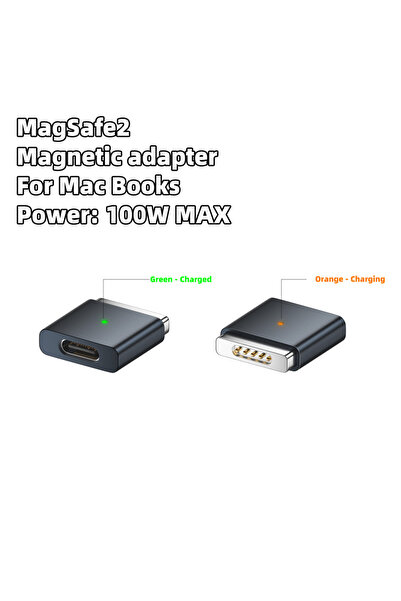 Choice محول شحن مغناطيسي AP2-100W-ZJT-SLS من USB-C إلى MagSafe 2، شحن سريع بق...