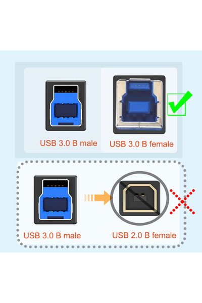 Choice كابل طابعة أسود بطول متر واحد من نوع USB-C إلى USB-B 3.0، كابل USB 3.1 من النوع C إلى النوع B، سلك USB 3.0 لـ USB 3.0