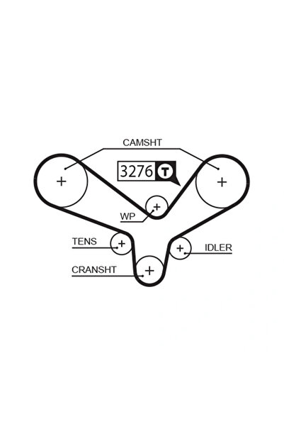 GATES Set Pompa Apa + Curea Dintata Audi Coupe B3 (89, 8b3) 1991-1996 Benzina