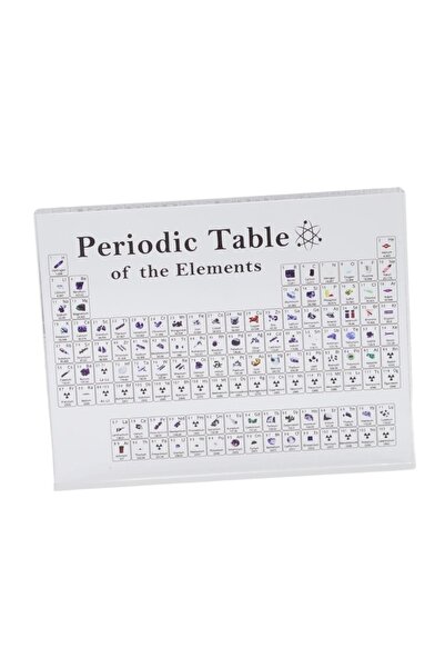 OEM Periodic table of chemical elements starting with grade VII, transparent, acrylic, 114 x 150 x 20 mm