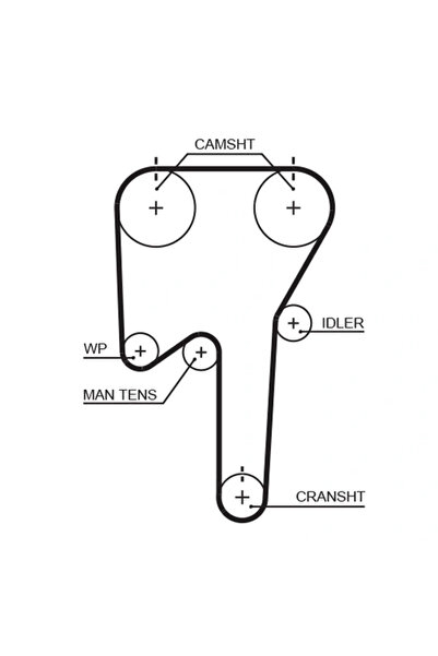 GATES Set Pompa Apa + Curea Dintata Volvo S80 1/XC90 1