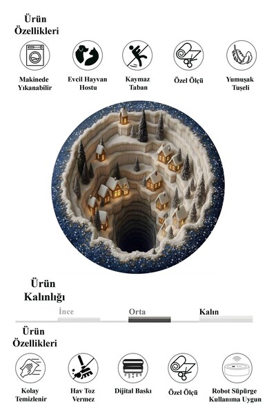 Qatalina 3 BOYUTLU YILBAŞI HALISI LEKE TUTMAZ KAYMAZ TABAN ÖZEL 3 BOYUTLU ŞEHİR MODEL