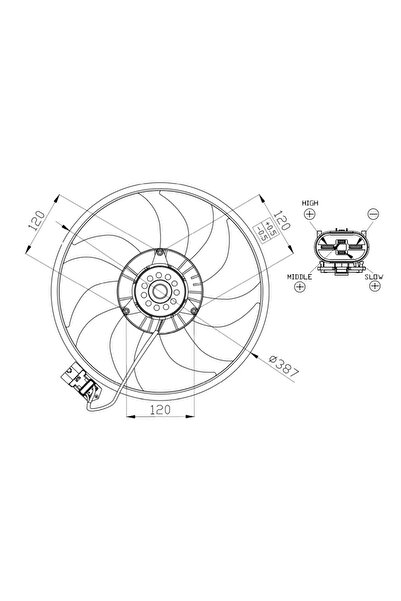 NRF Ventilator Radiator Opel Combo Autoutilitara/Limuzina Spatioasa/Combo