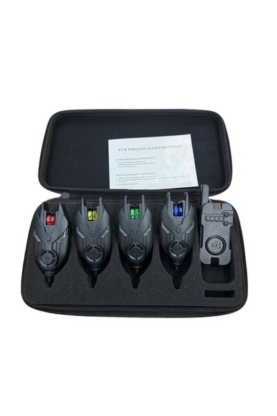 wind blade Set 4 Avertizori plus Statie Model 2024