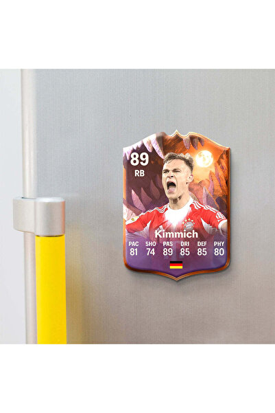 11GOATS Magnet de frigider - Kimmich