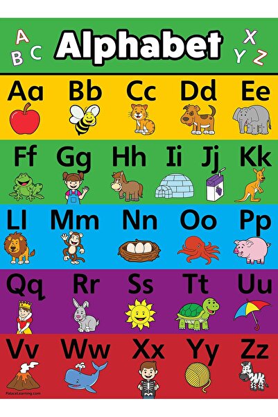 ALAYRA International مخطط حروف الأبجدية الإنجليزية من منهج قصر ألايرا - مغلف ...