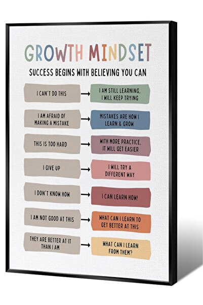 ALAYRA International ملصق جداري لطلاب الصف الدراسي من ALAYRA، يحمل عبارات تحفيزية إيجابية، ويدعم العلاج النفسي.