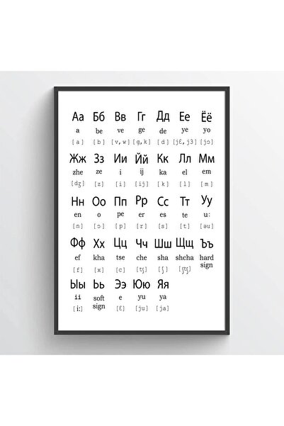 ALAYRA International ALAYRA Russian Alphabet Print Nursery Alphabet Canvas Wa...