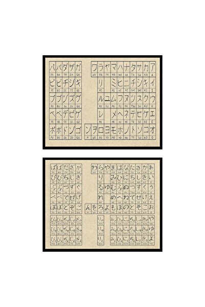ALAYRA International ALAYRA Japanese Alphabet Poster - Learn Japanese, Japane...