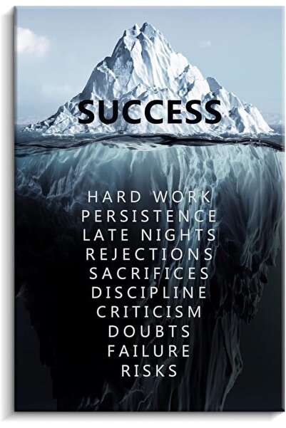 ALAYRA International لوحة جدارية ملهمة من ألايرا | اقتباسات تحفيزية للنجاح | ...