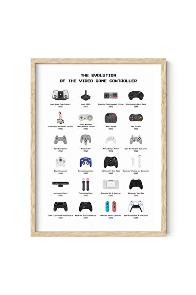 ALAYRA International ALAYRA Video Game Poster - Gamer Wall Decor for Boys Bed...