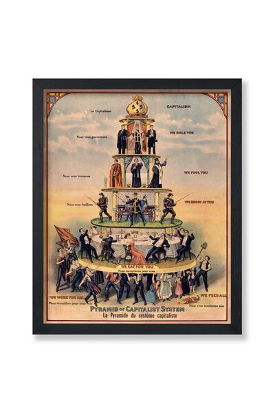 ALAYRA International ملصق ألايرا ماستر، ملصق رأسمالي عتيق - طبعة كلاسيكية للن...