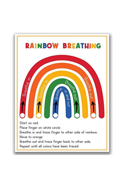 ALAYRA International ألايرا رينبو: التنفس العميق، مخططات عاطفية للأطفال، ملصقات الصحة النفسية - التعليم المدرسي