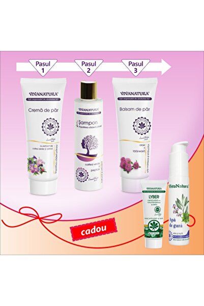 Vivanatura Pachet-impotriva-caderii-parului-in-3-pasi-Leonard Radutz Formula –