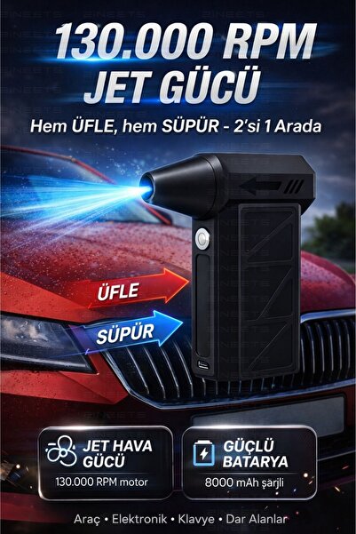 POLYGOLD 2in1 Şarjlı Araç Kurutucu Mini Turbo Jet Fanı Toz Alma Su Dağıtma Araç Süpürgesi Ve Hava Kompresörü