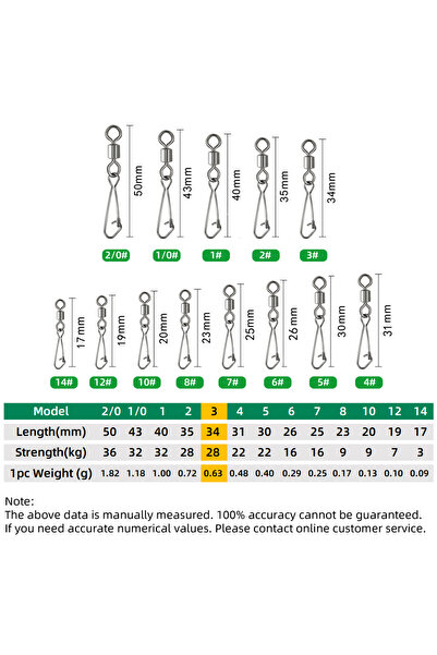 Choice 100 قطعة مقاس 3 DNDUJU 10-100 قطعة موصلات صيد دوارة برميلية دوارة سريع...