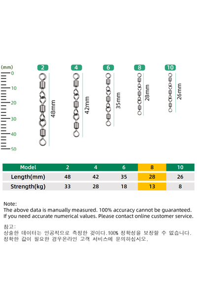 Choice مقاس 8، DNDYUJU، 10 قطع، موصل صيد ثلاثي الدوران، حلقة من الفولاذ المقا...