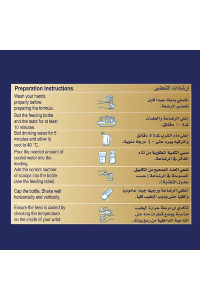 vidalac Vidalac Infant Milk No. 1 - 1: FIRST INFANT FORMULA