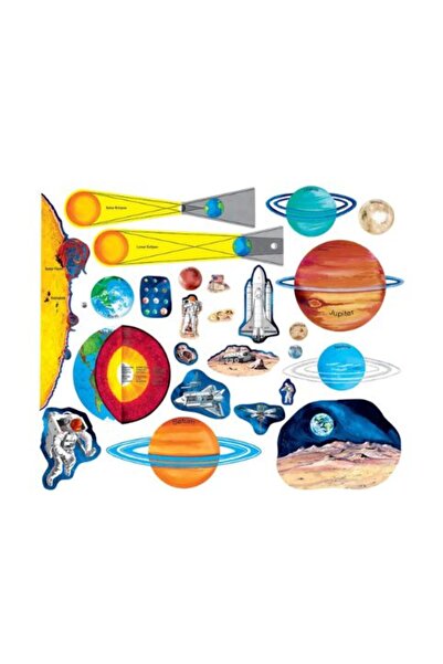 OEMN Set piese sistemul solar pentru flanelograf