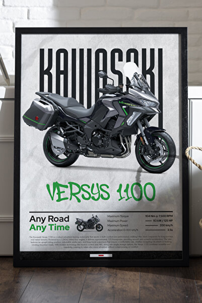 Duvarda Poster Kawasaki Versys 1100 cu ramă din lemn negru, pictură decorativ...