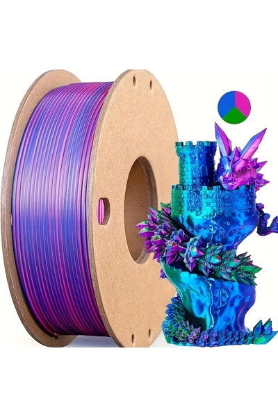 Choice4 خيوط حريرية من مادة PLA بثلاثة ألوان: وردي، أزرق داكن، أخضر، وزن صافٍ 250 غرام لكل لفة، مناسبة للطباعة ثلاثية الأبعاد بتقنية FDM