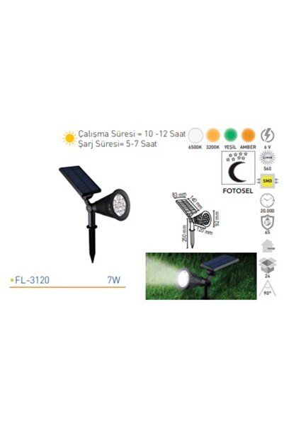 Forlife SOLAR LED ÇİM ARMATÜRÜ 30W YEŞİL
