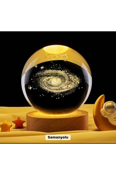 ZERO LAND Sptrns (150716) Milky Way Globe