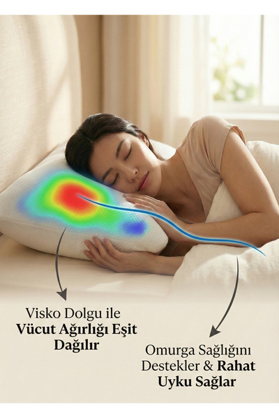 Shopyteks Medikal Ortopedik Visco Tombul Yastık (Dökme Kalıp) 40x60x15