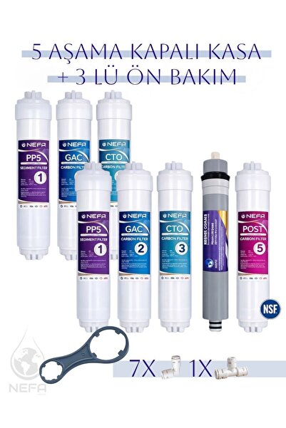 Nefa Tüm Kapalı Kasalar Ve Ihlas (SİLVER, PLUS, PLATİNUM) Uyumlu, 1,5 Yıllık ...