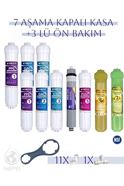 Nefa Tüm Kapalı Kasalar Ve Ihlas (SİLVER, PLUS, PLATİNUM) Uyumlu, 1,5 Yıllık ...