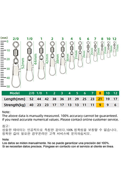 Choice Size 8 DNDYUJU 50pcs Fishing Connector Rolling Swivel with Interlock S...