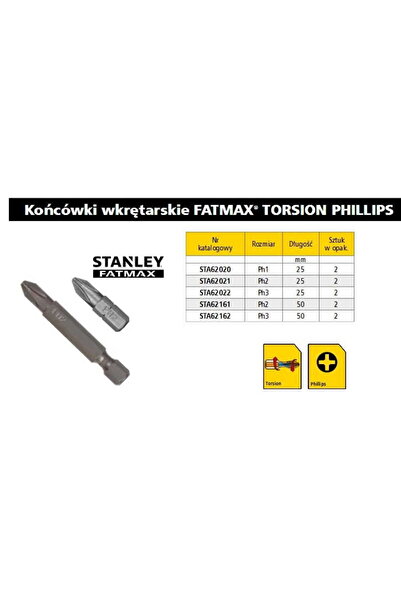 Stanley SCREWDRIVER TIP / BIT PH1 x 25mm / 2 pcs.