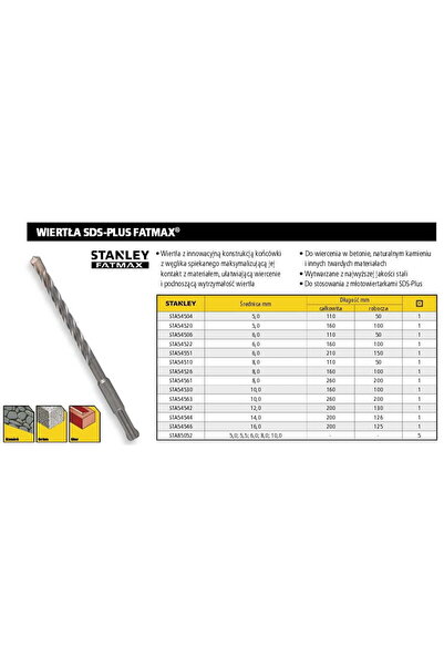 Stanley SDS DRILL 8 x 110mm FATMAX