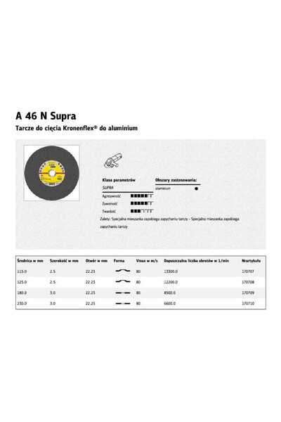 shumee KLINGSPOR ALUMINUM CUTTING DISC 230mm x 3.0mm x 22.2mm A46N Supra