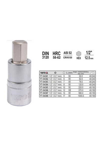 yato HEX KEY 1/2" 5x55mm