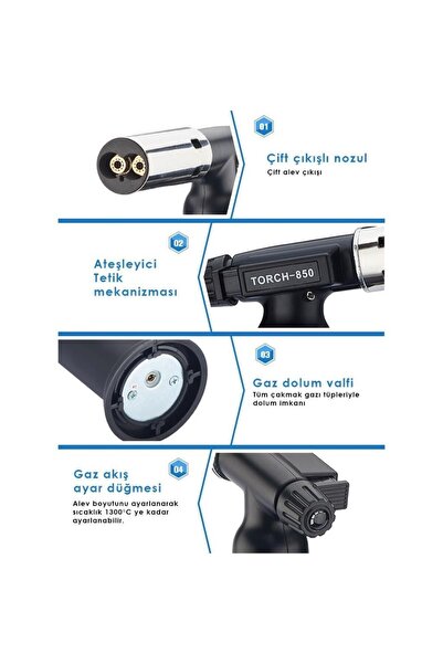 FIRAT HIRDAVAT Bs-850 Çift Alev Çıkışlı Bütan Gaz Torch Pürmüz Mavi Alev