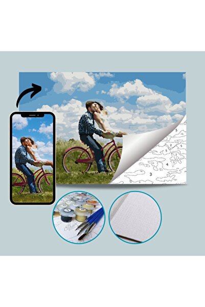 hediye hobim Kişiye Özel Tuval Kağıdında Sayılarla Boyama Seti Fırça Ve Boya ...