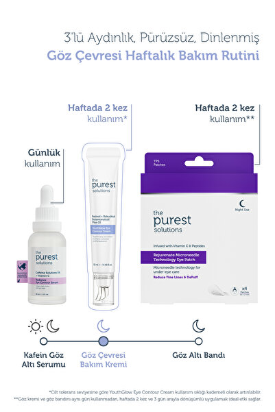 The Purest Solutions Adenozin İçerikli Kırışıklık Karşıtı Göz Çevresi Kremi 12 ml