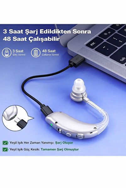 urfakent bilişim ve medya danışmanlık BTE Kulak Arkası Şarjlı Ses Yükseltici ...