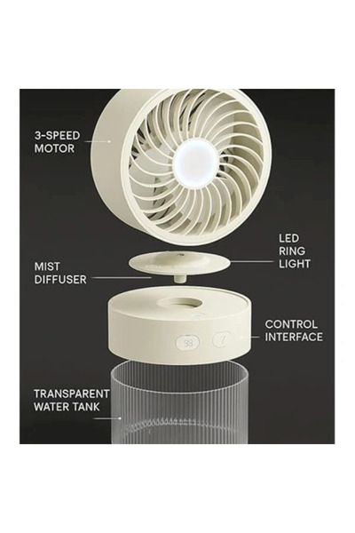 AyrStore Su Hazneli, Soğuk Buhar Üfleyen Masaüstü Vantilatör, Sessiz Mini Kli...