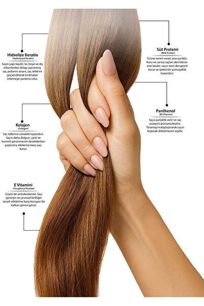 LİVYORE Saç Bakım Sütü (Hair Milk) Tüm Saç Tipleri İçin 150 ml